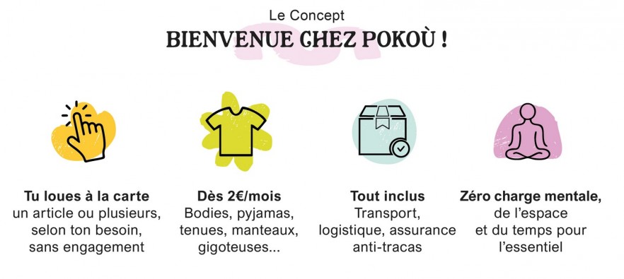 Pokou